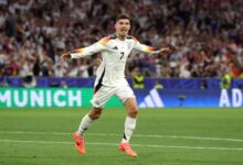 euro 2024_win