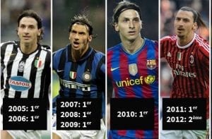 Quand Ibrahimovic se compare cette fois à Napoléon