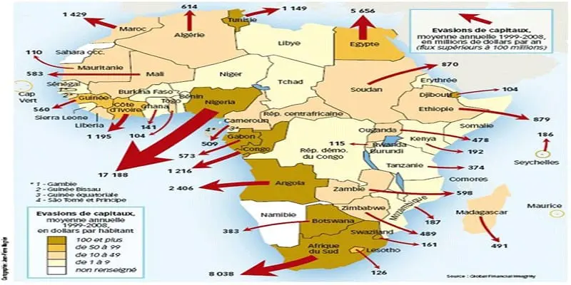afrique-flux-financiers-joo.
