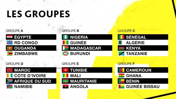 groupes can 2019
