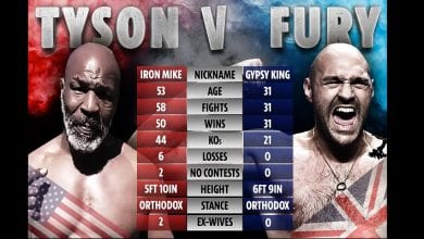 LB-COMP-FURY-TYSON-V2