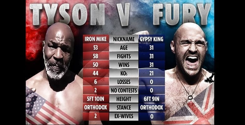 LB-COMP-FURY-TYSON-V2