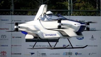 Flying-car