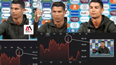 Blue Dynamic Fitness YouTube Thumbnail (7)