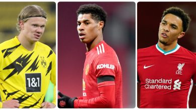 quel-joueur-est-le-plus-cher-du-monde-649