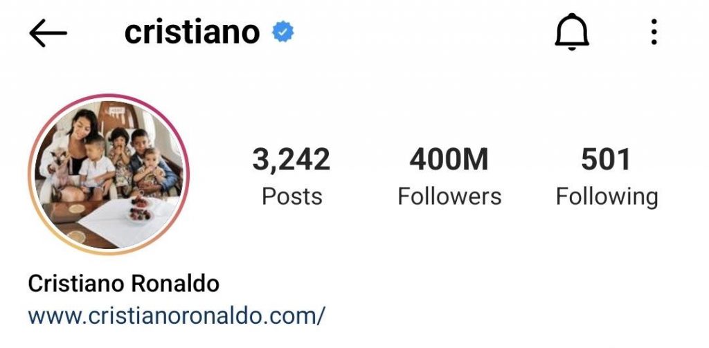 Cristiano Ronaldo, première personne à franchir la barre de 400 millions de followers sur Instagram