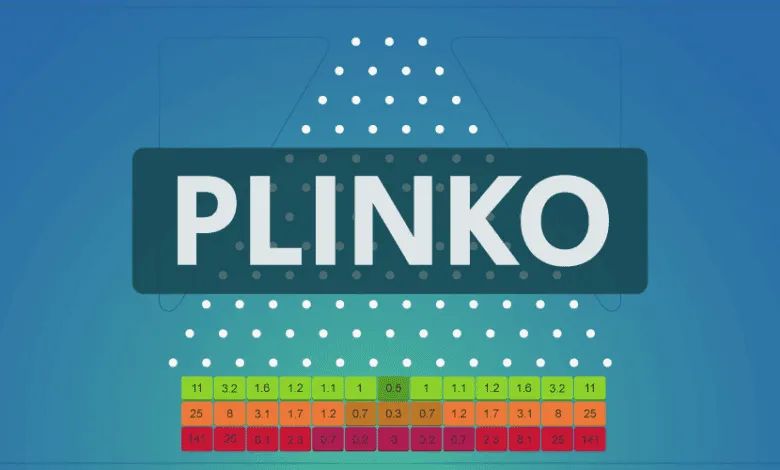 plinko – plinko