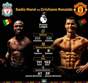 Parcours en Premier League / Quand Sadio Mané fait mieux que Cristiano Ronaldo