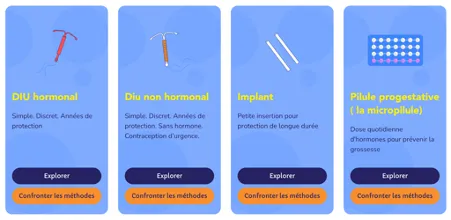 Contraception : découvrez la méthode parfaite pour vous