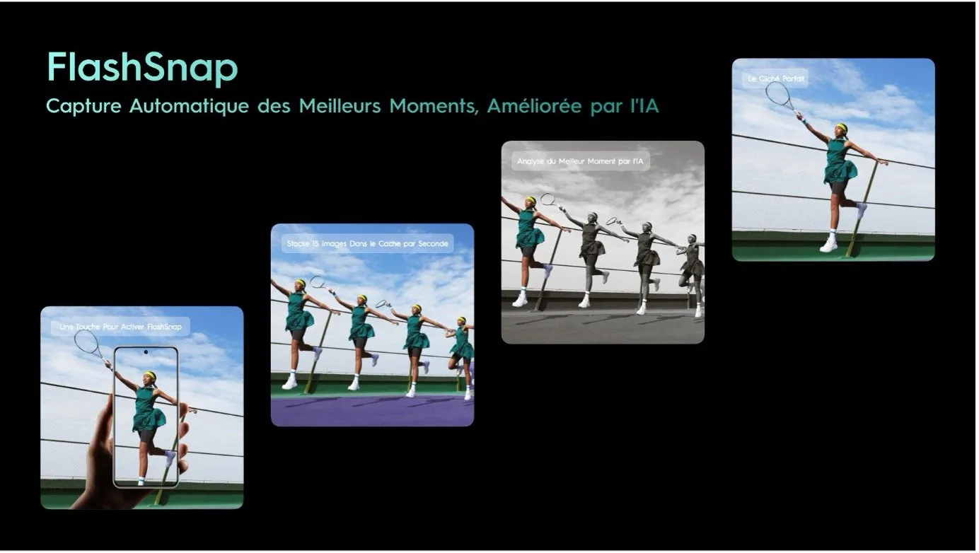 La Série Tecno Camon 40 Côte D’ivoire : prix, caractéristiques, où l’acheter et pourquoi; On vous dit tout !