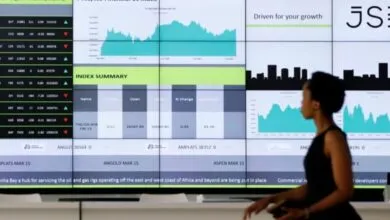 marchés financiers les plus solides