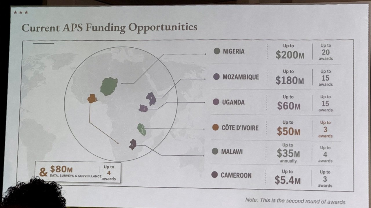 États-Unis : une carte erronée de l’Afrique projetée à AIDS 2026
